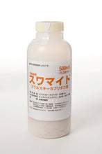 画像をギャラリービューアに読み込む, スワマイト